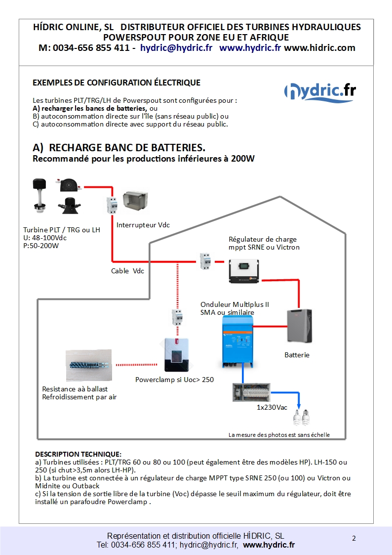 A_Exemples configurations eléctiques pour turbines Powerspout_ ou similaires 2024_batterie
