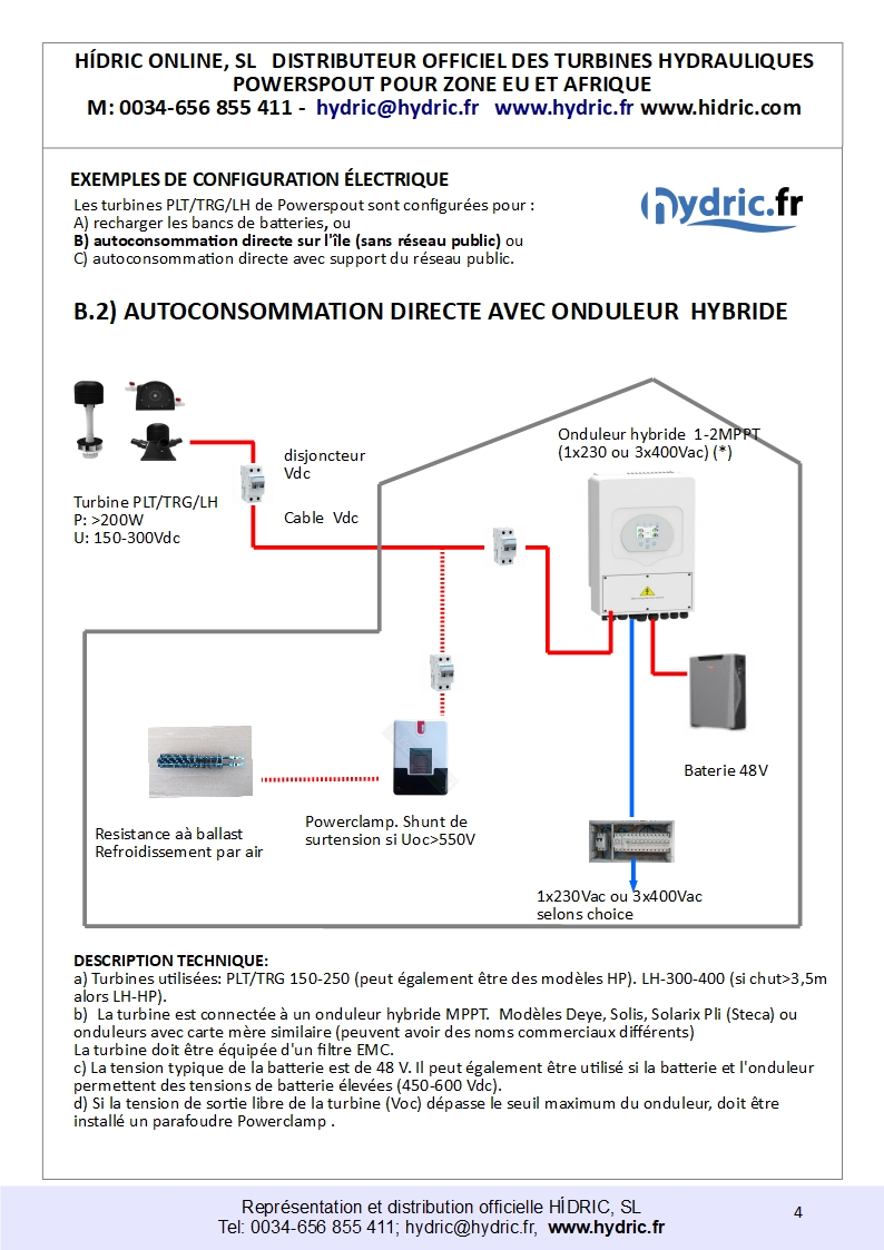B_2_Exemples configurations eléctiques pour turbines Powerspout_ ou similaires 2024_onduleur hybride