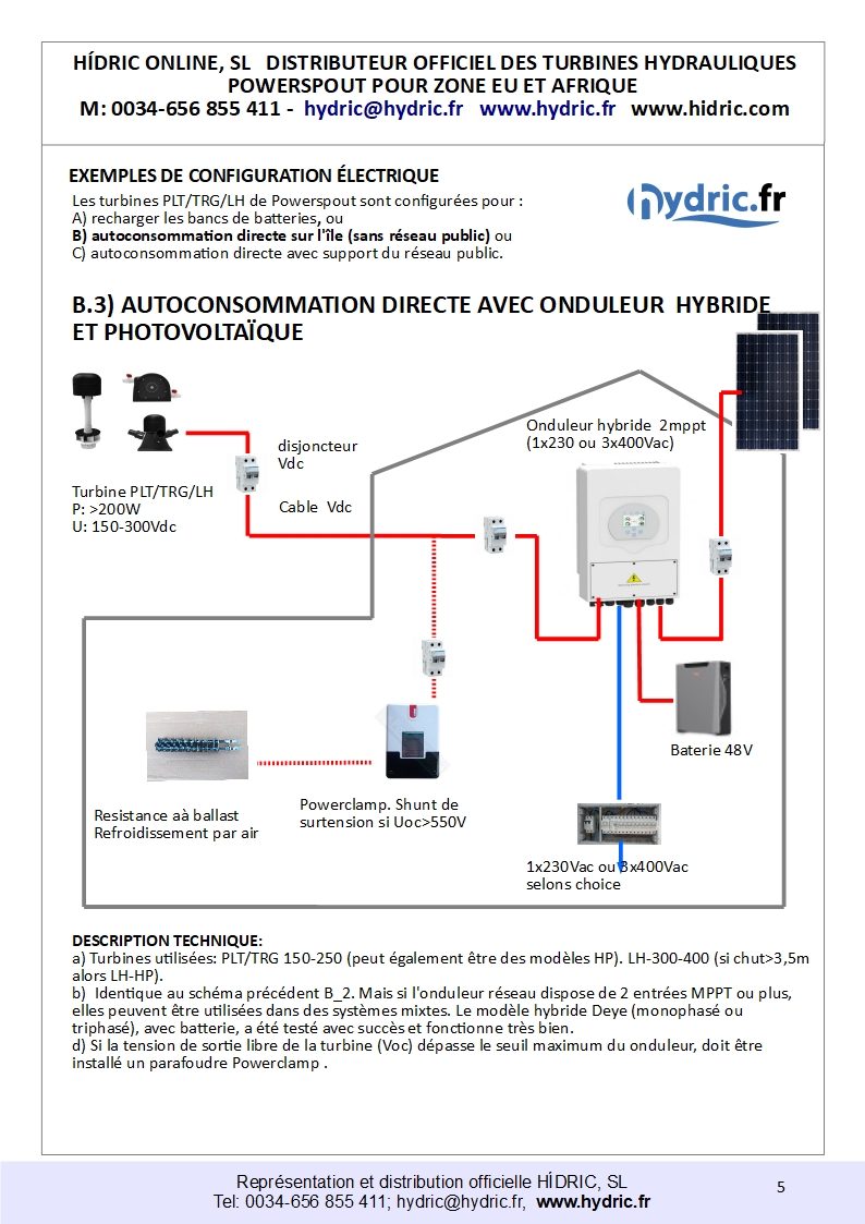 B_3_Exemples configurations eléctiques pour turbines Powerspout_ ou similaires 2024_Onduelur hybride avec Photovoltaique