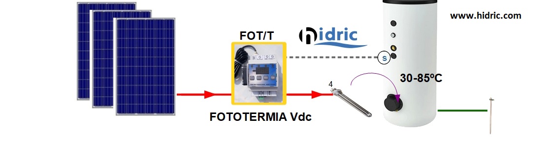 Fototermia_hidric_23_2